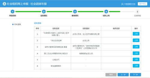 市級社會組織,又一年的 年報季 開始啦 大家都準(zhǔn)備好了嗎