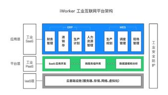深圳市工業互聯網專家委員會成立 iworker工作家蔡軍位列其中
