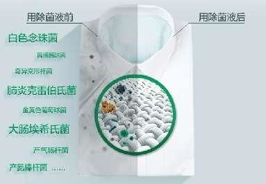 京東超市618中期家清品類趨勢洞察 “精致懶”成未來數年風口，衛生潔具引領便捷生活新潮流